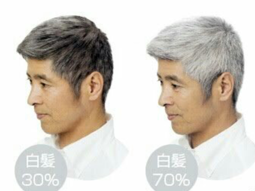 男性の白髪染めや白髪対策について